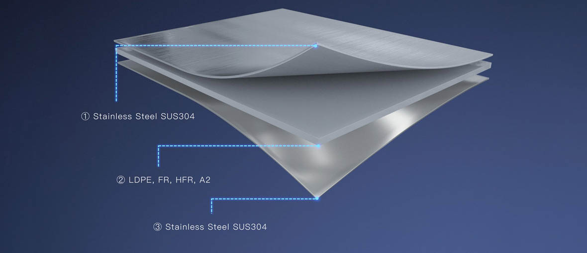 STAINLESS STEEL FIREPROOF MENTAL COMPOSITE PANEL01